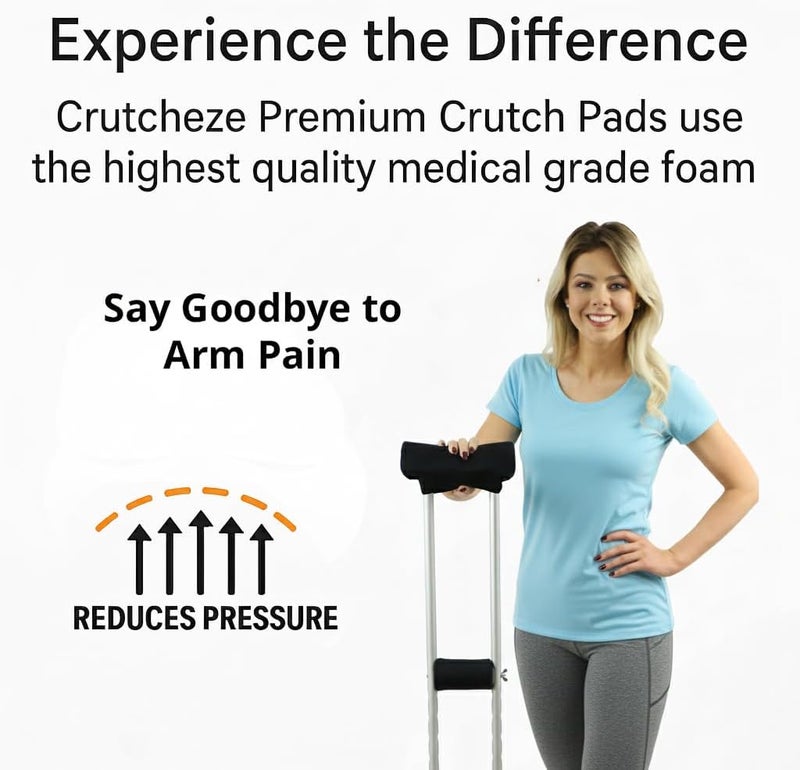 Crutcheze Premium Crutch Pad and Hand Grip Covers - Comfortable Washable Underarm Padding for Adult & Youth Crutches (Black) - Image 5